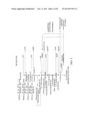 Detoxification of Biomass Derived Acetate Via Metabolic Conversion to     Ethanol, Acetone, Isopropanol, or Ethyl Acetate diagram and image