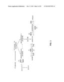 Detoxification of Biomass Derived Acetate Via Metabolic Conversion to     Ethanol, Acetone, Isopropanol, or Ethyl Acetate diagram and image