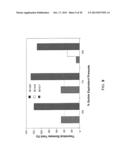 Detoxification of Biomass Derived Acetate Via Metabolic Conversion to     Ethanol, Acetone, Isopropanol, or Ethyl Acetate diagram and image