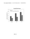 Detoxification of Biomass Derived Acetate Via Metabolic Conversion to     Ethanol, Acetone, Isopropanol, or Ethyl Acetate diagram and image