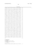 Detoxification of Biomass Derived Acetate Via Metabolic Conversion to     Ethanol, Acetone, Isopropanol, or Ethyl Acetate diagram and image