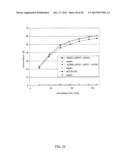 Detoxification of Biomass Derived Acetate Via Metabolic Conversion to     Ethanol, Acetone, Isopropanol, or Ethyl Acetate diagram and image