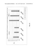 Detoxification of Biomass Derived Acetate Via Metabolic Conversion to     Ethanol, Acetone, Isopropanol, or Ethyl Acetate diagram and image