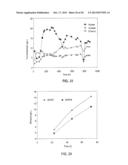 Detoxification of Biomass Derived Acetate Via Metabolic Conversion to     Ethanol, Acetone, Isopropanol, or Ethyl Acetate diagram and image