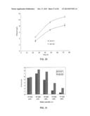 Detoxification of Biomass Derived Acetate Via Metabolic Conversion to     Ethanol, Acetone, Isopropanol, or Ethyl Acetate diagram and image