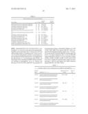 Detoxification of Biomass Derived Acetate Via Metabolic Conversion to     Ethanol, Acetone, Isopropanol, or Ethyl Acetate diagram and image