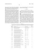 Detoxification of Biomass Derived Acetate Via Metabolic Conversion to     Ethanol, Acetone, Isopropanol, or Ethyl Acetate diagram and image