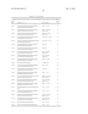 Detoxification of Biomass Derived Acetate Via Metabolic Conversion to     Ethanol, Acetone, Isopropanol, or Ethyl Acetate diagram and image