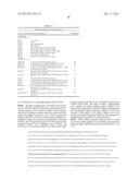 Detoxification of Biomass Derived Acetate Via Metabolic Conversion to     Ethanol, Acetone, Isopropanol, or Ethyl Acetate diagram and image