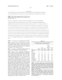 Detoxification of Biomass Derived Acetate Via Metabolic Conversion to     Ethanol, Acetone, Isopropanol, or Ethyl Acetate diagram and image