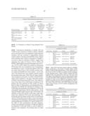 Detoxification of Biomass Derived Acetate Via Metabolic Conversion to     Ethanol, Acetone, Isopropanol, or Ethyl Acetate diagram and image