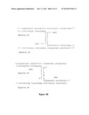 MODULATION OF GENE EXPRESSION BY LOCKED NUCLEIC ACIDS diagram and image