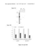 MODULATION OF GENE EXPRESSION BY LOCKED NUCLEIC ACIDS diagram and image