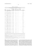 MODULATION OF GENE EXPRESSION BY LOCKED NUCLEIC ACIDS diagram and image