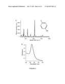 LIPID ENCAPSULATION OF SURFACE ENHANCED RAMAN SCATTERING (SERS)     NANOPARTICLES diagram and image