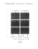 LIPID ENCAPSULATION OF SURFACE ENHANCED RAMAN SCATTERING (SERS)     NANOPARTICLES diagram and image