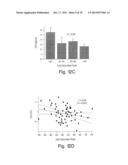 1L1RL-1 as a Cardiovascular Disease Marker and Therapeutic Target diagram and image