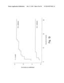 1L1RL-1 as a Cardiovascular Disease Marker and Therapeutic Target diagram and image