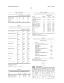 1L1RL-1 as a Cardiovascular Disease Marker and Therapeutic Target diagram and image