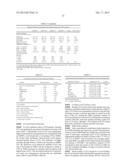 1L1RL-1 as a Cardiovascular Disease Marker and Therapeutic Target diagram and image