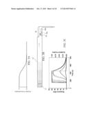 DISPERSION INJECTION METHODS FOR BIOSENSING diagram and image