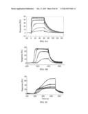 DISPERSION INJECTION METHODS FOR BIOSENSING diagram and image