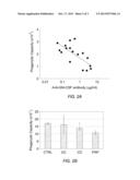 Serological Markers of Inflammatory Bowel Disease Phenotype and Disease     Progression diagram and image