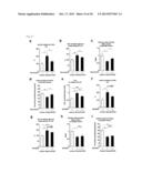 Screening Method for Candidate Agonist Compounds for Adiponectin Receptor     I diagram and image