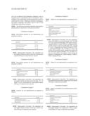 BENZIMIDAZOLE-CARBOXAMIDE COMPOUNDS AS 5-HT4 RECEPTOR AGONISTS diagram and image