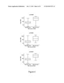 Methods for Diagnosing Lyme Disease diagram and image