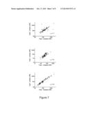 Methods for Diagnosing Lyme Disease diagram and image