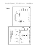 AMYLOID BETA AGGREGATES IN CEREBRO SPINAL FLUID AS BIOMARKERS FOR     ALZHEIMER S DISEASE diagram and image