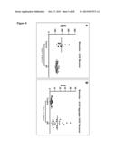 AMYLOID BETA AGGREGATES IN CEREBRO SPINAL FLUID AS BIOMARKERS FOR     ALZHEIMER S DISEASE diagram and image