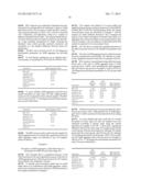 AMYLOID BETA AGGREGATES IN CEREBRO SPINAL FLUID AS BIOMARKERS FOR     ALZHEIMER S DISEASE diagram and image