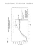 REAGENTS FOR REDUCING LEUKOCYTE INTERFERENCE IN IMMUNOASSAYS diagram and image