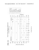 REAGENTS FOR REDUCING LEUKOCYTE INTERFERENCE IN IMMUNOASSAYS diagram and image