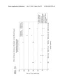 REAGENTS FOR REDUCING LEUKOCYTE INTERFERENCE IN IMMUNOASSAYS diagram and image