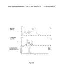 METHODS OF VALIDATING CANDIDATE COMPOUNDS FOR USE IN TREATING COPD AND     OTHER DISEASES diagram and image