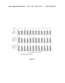 METHODS OF VALIDATING CANDIDATE COMPOUNDS FOR USE IN TREATING COPD AND     OTHER DISEASES diagram and image