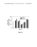 METHODS OF VALIDATING CANDIDATE COMPOUNDS FOR USE IN TREATING COPD AND     OTHER DISEASES diagram and image