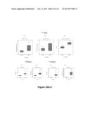 METHODS OF VALIDATING CANDIDATE COMPOUNDS FOR USE IN TREATING COPD AND     OTHER DISEASES diagram and image