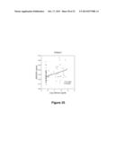 METHODS OF VALIDATING CANDIDATE COMPOUNDS FOR USE IN TREATING COPD AND     OTHER DISEASES diagram and image