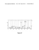 METHODS OF VALIDATING CANDIDATE COMPOUNDS FOR USE IN TREATING COPD AND     OTHER DISEASES diagram and image