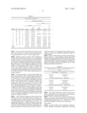 METHODS OF VALIDATING CANDIDATE COMPOUNDS FOR USE IN TREATING COPD AND     OTHER DISEASES diagram and image