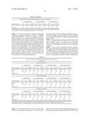 METHODS OF VALIDATING CANDIDATE COMPOUNDS FOR USE IN TREATING COPD AND     OTHER DISEASES diagram and image