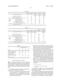 METHOD OF PRODUCING COMPOUND ORIGINATING FROM POLYSACCHARIDE-BASED     BIO-MASS diagram and image