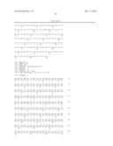 XYLANASES ACTIVE DURING PRETREATMENT OF CELLULOSIC BIOMASS diagram and image