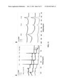 Ethylene Sensor diagram and image