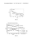 Ethylene Sensor diagram and image