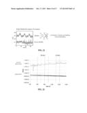 Ethylene Sensor diagram and image